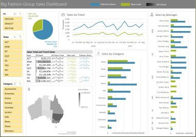 Excel Interactive Dashoard