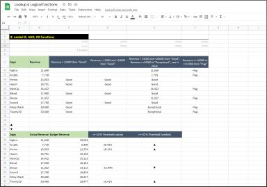 Google Sheets